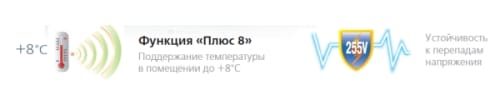 Dantex RK-2M18SEGE Купить в Москве кондиционер не дорого RK-2M18SEGE