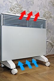 Отличительная особенность конвектора Принцип работы конвектора