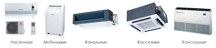 Виды современных кондиционеров Современные кондиционеры