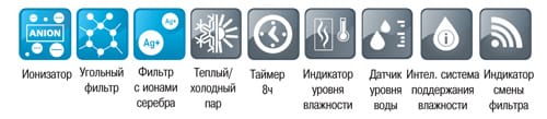 Опции мойки воздуха H 30 AW купить мойку воздуха H 30 AW в МИЦ