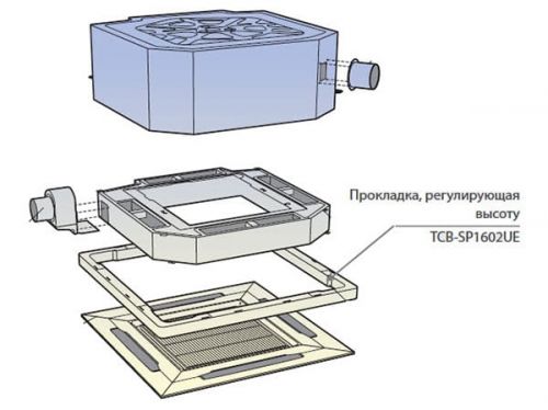 Прокладка, регулирующая высоту TCB-SP1602UE