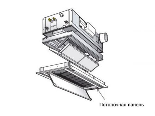 Потолочная панель Toshiba RBC-UW283PG(W)-E