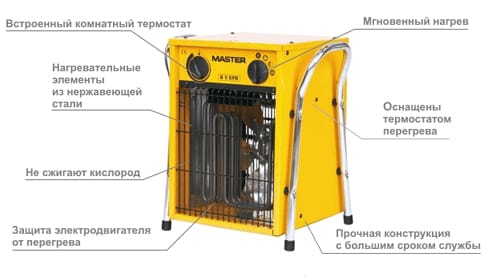 Пушка B5EPB Пушка B5EPB схема