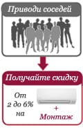 Приводи соседей – получайте скидку на кондиционер с установкой до 6%!