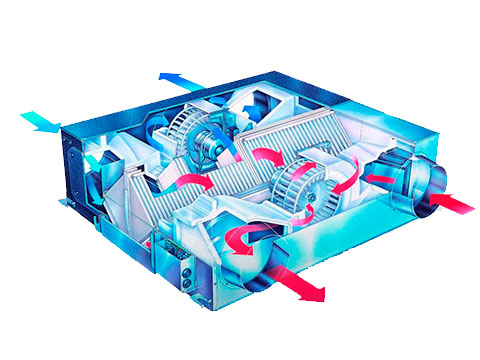 Что такое рекуператор воздуха