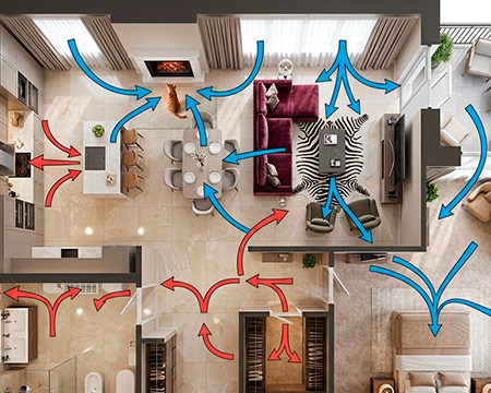 Зачем нужна вентиляция в современных квартирах