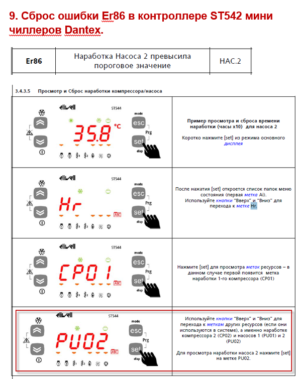 Инструкция сброса ошибки на чиллере Dantex 1