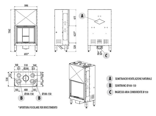 Габариты MCZ Plasma 75 Wood