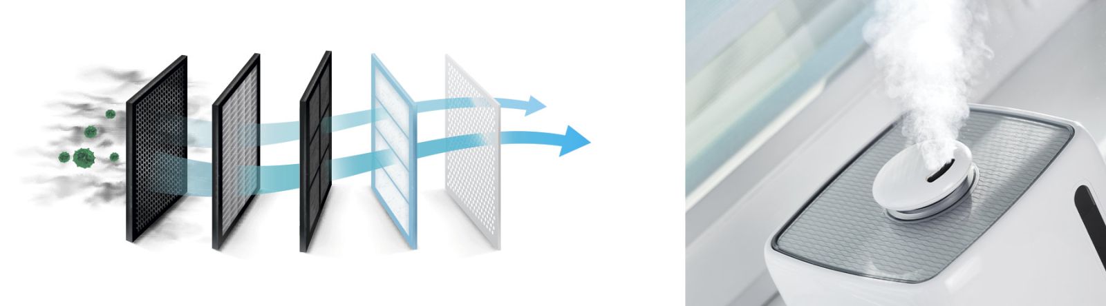 Очиститель воздуха Очиститель воздуха