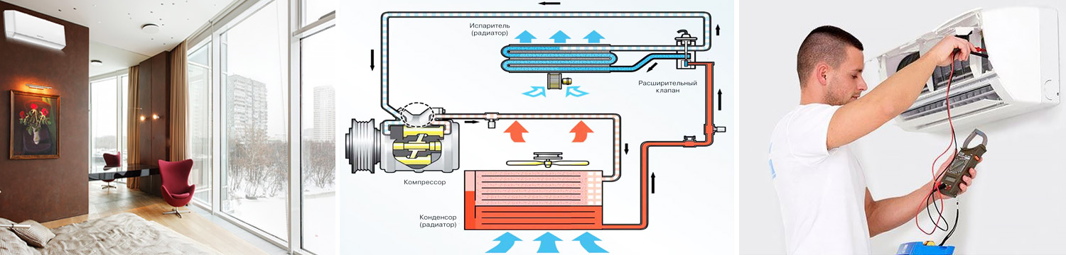 Работа кондиционера