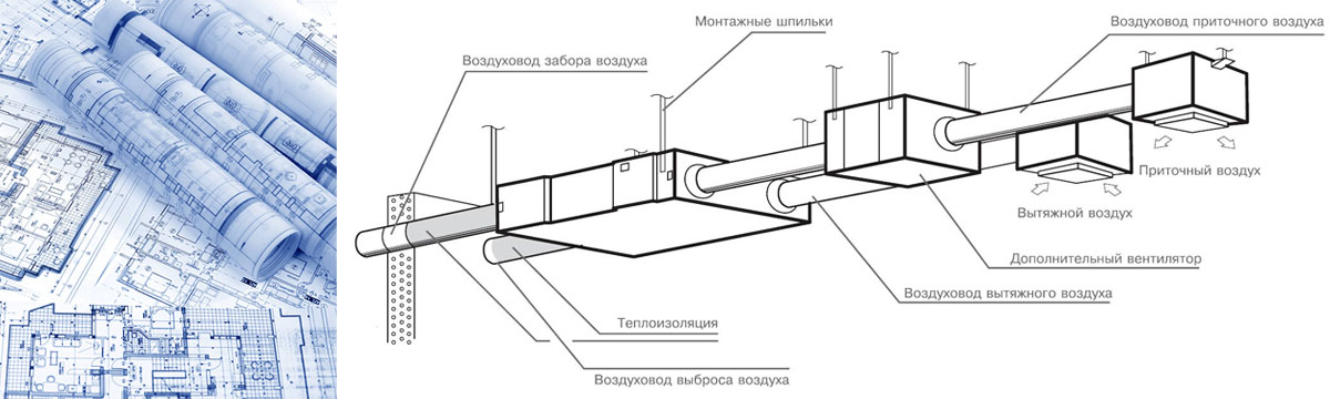 Приточная вентиляция