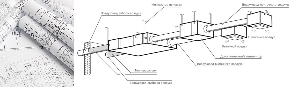 Приточная вентиляция