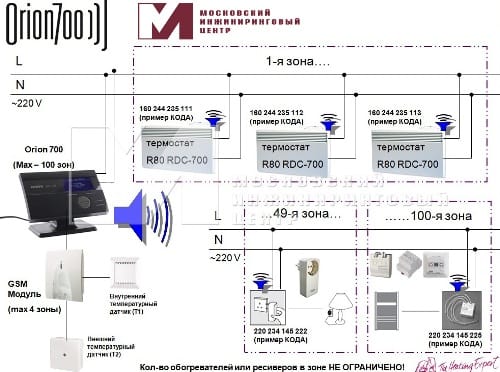 Orion700 схема