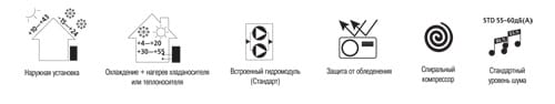 Купить в МИЦ DN-SBX/A-01