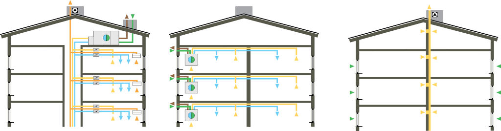 Схема вентиляции в многоквартирном доме