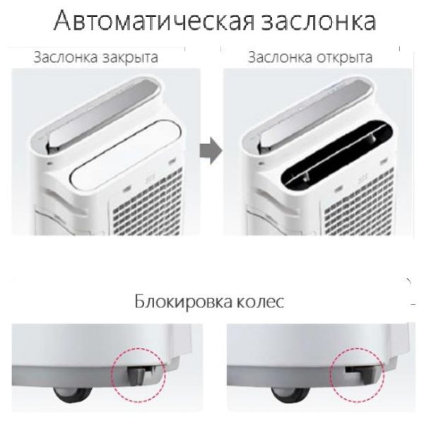 Климатический комплекс Sharp KC-D51RW - купить в Москве, цены в ...