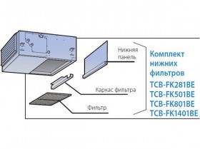 Комплект для установки фильтра снизу TCB-FK281BE