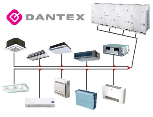 Мультизональные системы Dantex Dantex