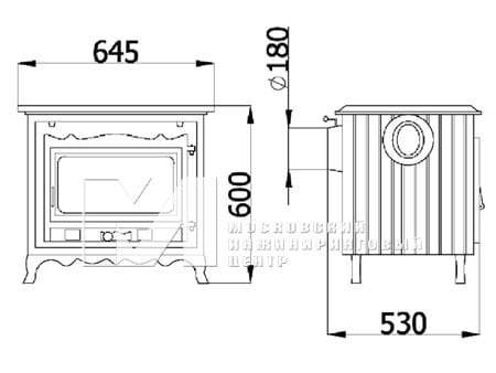 Габариты Kawmet P 2