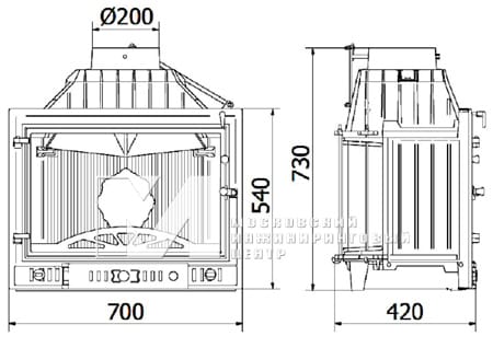 Габариты Kawmet W4