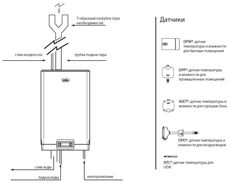 Подключение humiSteam x-plus 