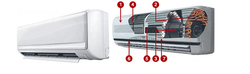 устройство внутреннего блока кондиционера