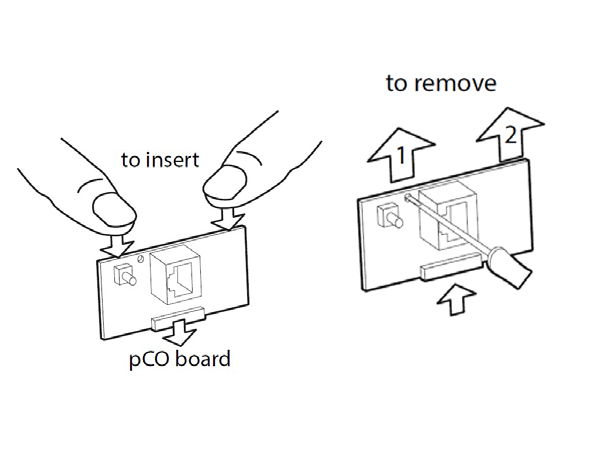 Конструкция разъема pCOWeb